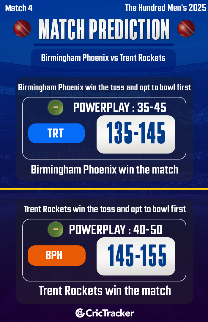 BPH vs TRT Match Prediction, Match 4 – Who will win today’s The Hundred Men's match between Birmingham vs Trent?