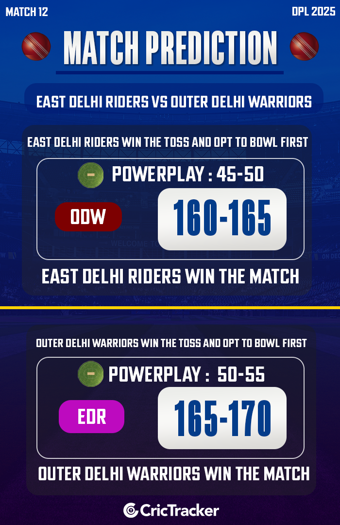 East Delhi Riders vs Outer Delhi Warriors