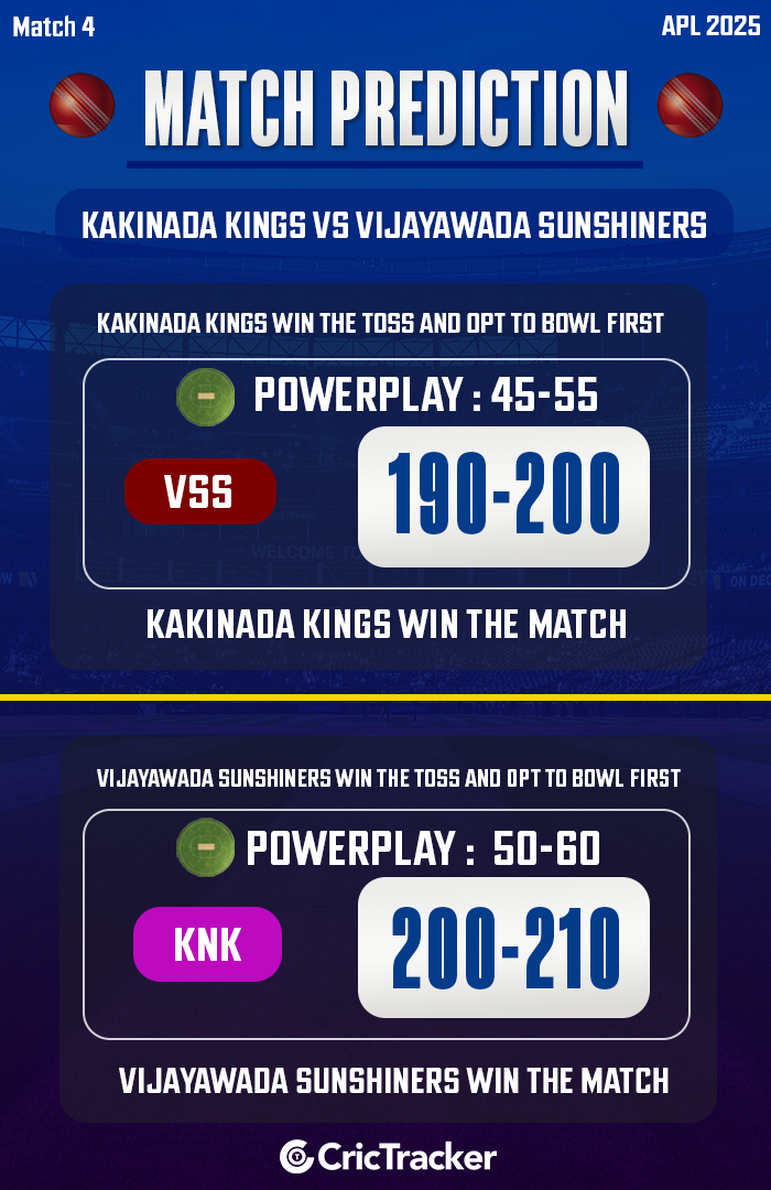 Kakinada Kings vs Vijayawada Sunshiners