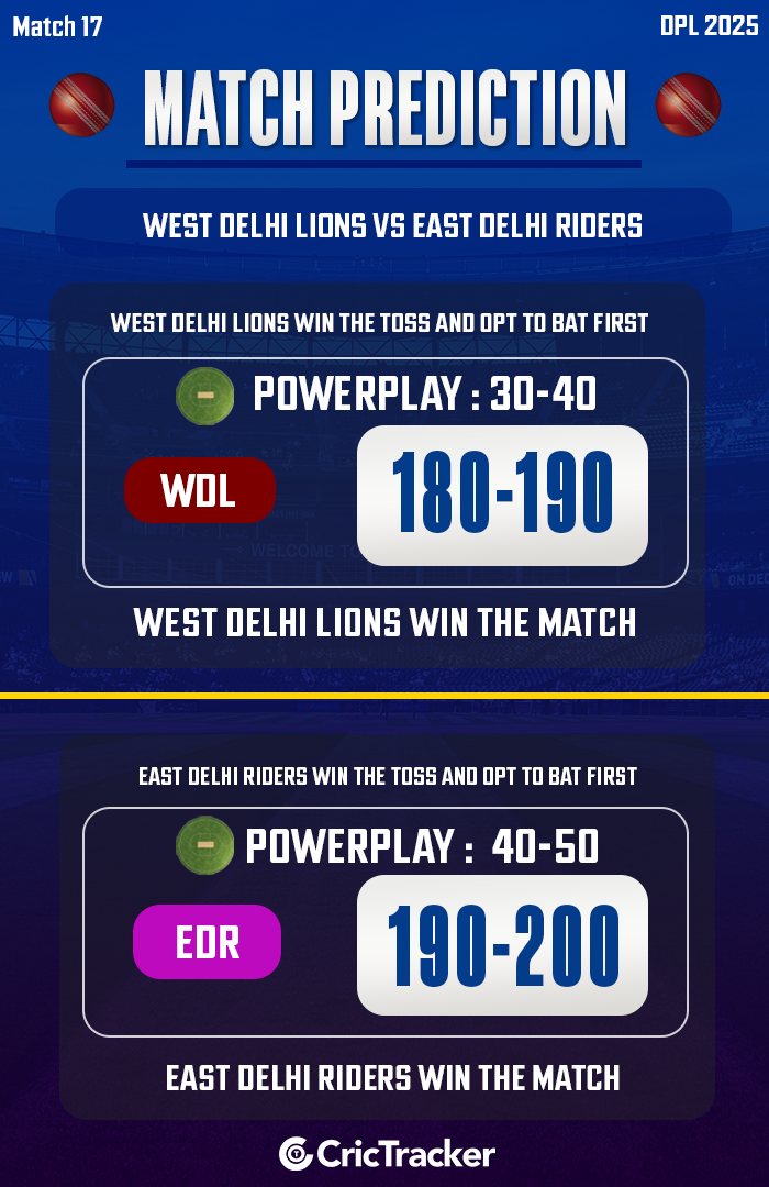 West Delhi Lions vs East Delhi Riders