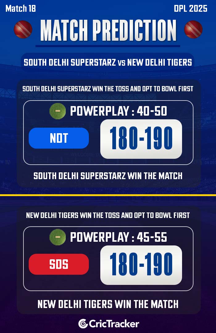 DPL 2025: Match 18, South Delhi Superstarz vs New Delhi Tigers Match Prediction – Who will win today’s match?