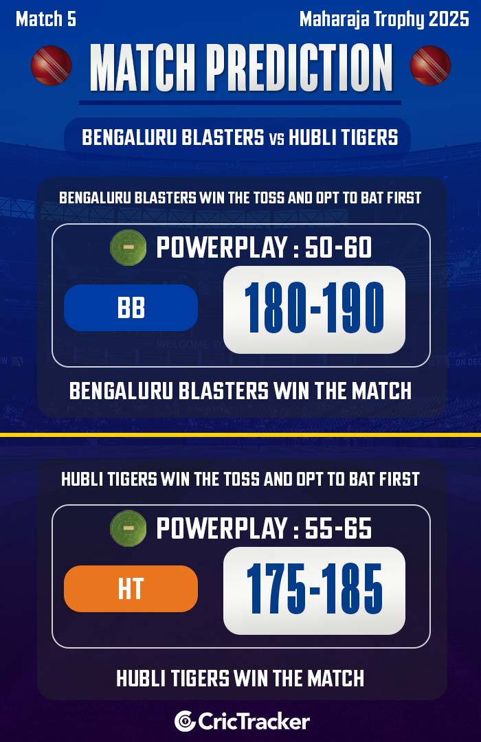 Bengaluru Blasters vs Hubli Tigers, Match 5