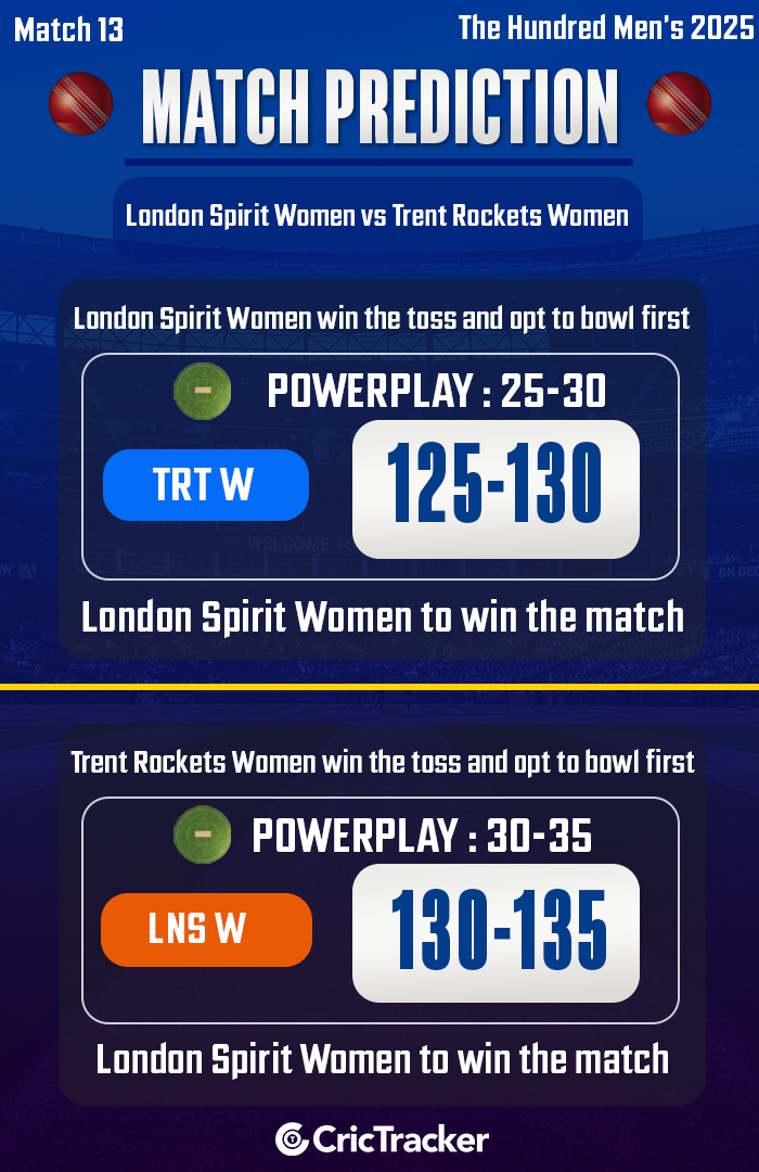 LNS W vs TRT W Match Prediction, Match 13 – Who will win today’s Hundred Women's match between LNS W vs TRT W?
