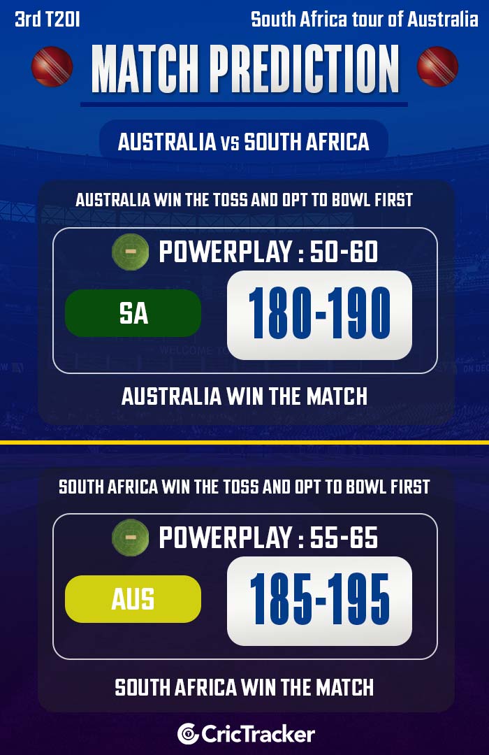 Australia vs South Africa, 3rd T20I