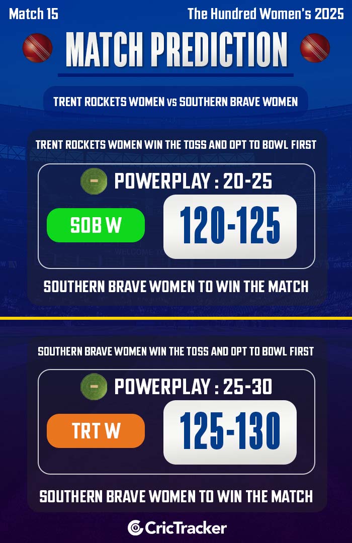 Trent Rockets Women vs Southern Brave Women, Match 15