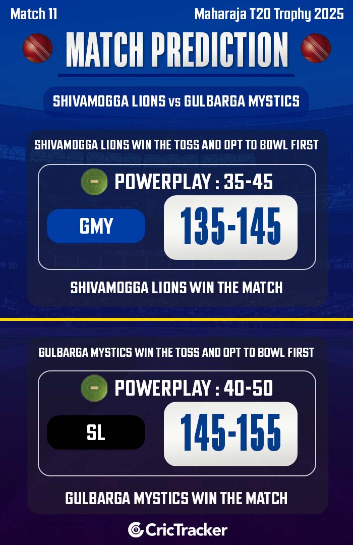 Shivamogga Lions vs Gulbarga Mystics, Match 11