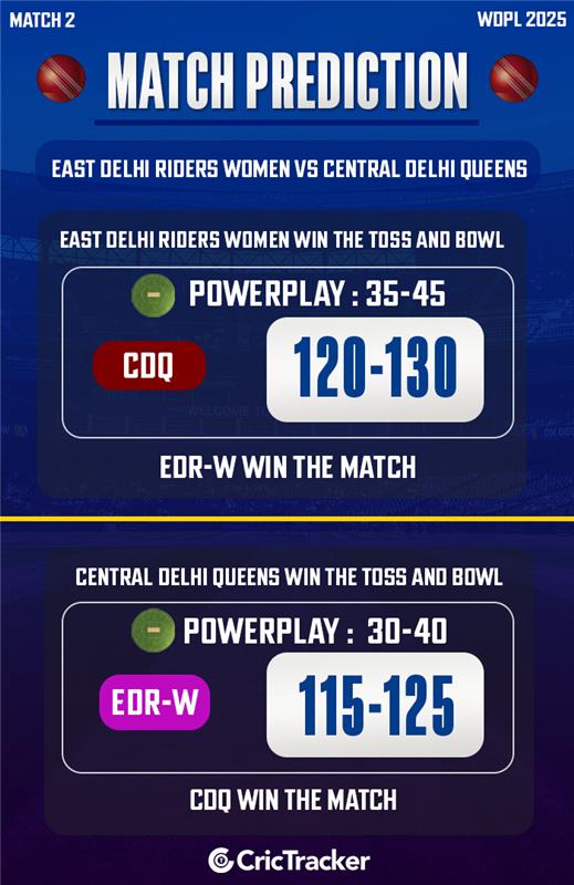 East Delhi Riders Women vs Central Delhi Queens
