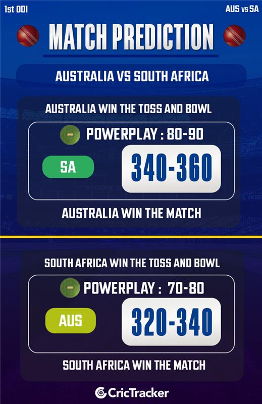 AUSTRALIA vs SOUTH AFRICA