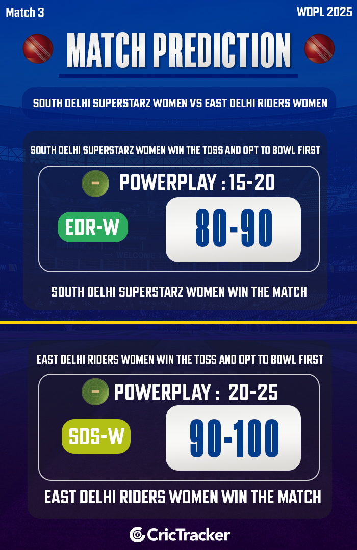 South Delhi Superstarz Women vs East Delhi Riders Women