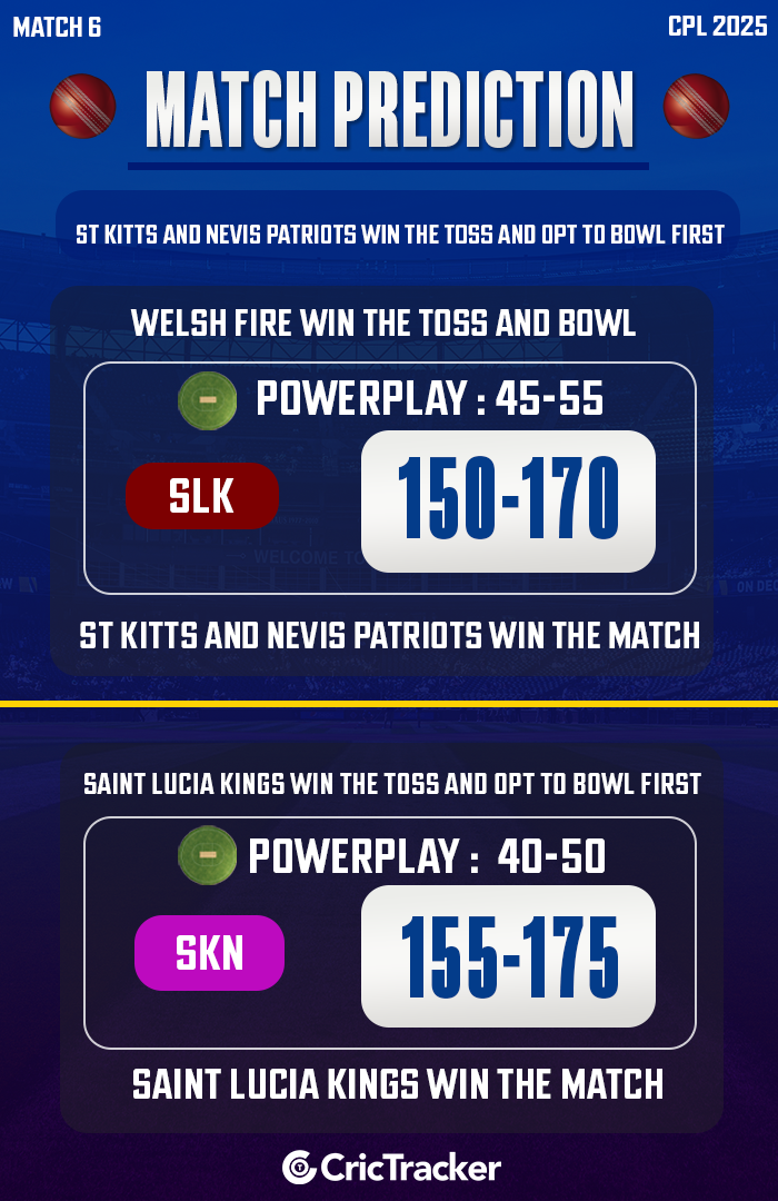 St Kitts and Nevis Patriots vs Saint Lucia Kings