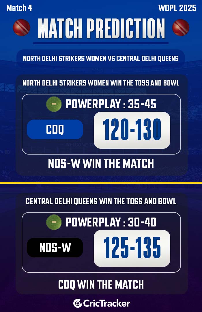 North Delhi Strikers Women vs Central Delhi Queens, Match 4