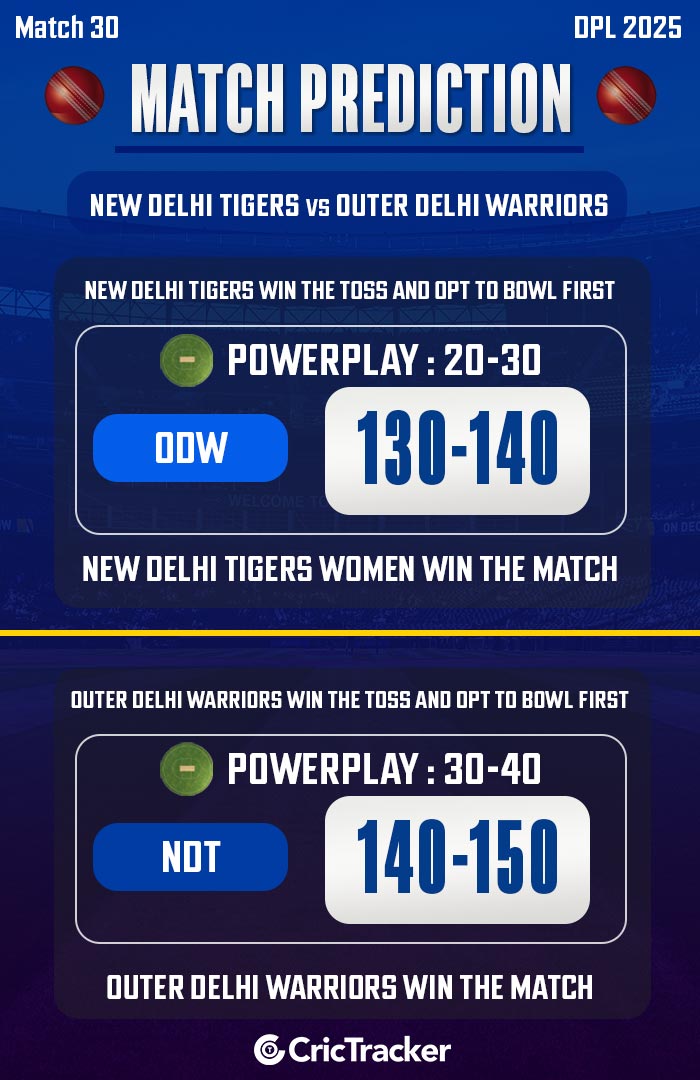 New Delhi Tigers vs Outer Delhi Warriors, Match 30