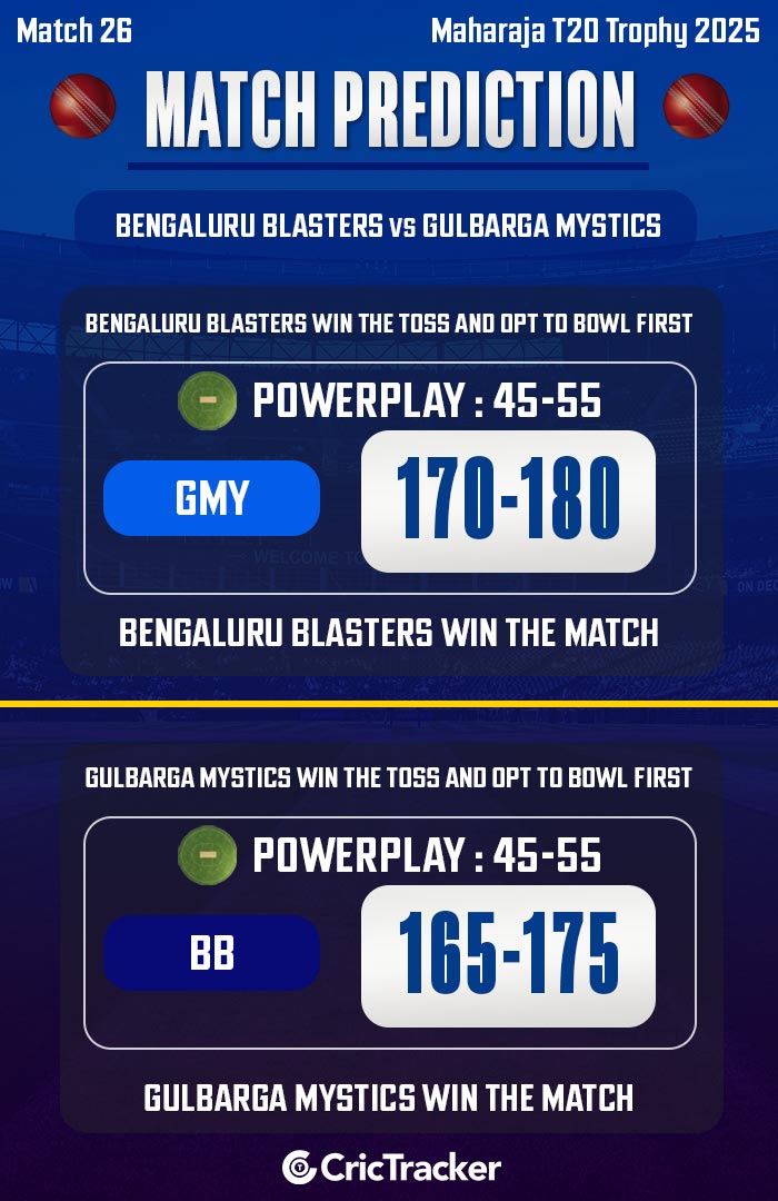 Bengaluru Blasters vs Gulbarga Mystics, Match 26