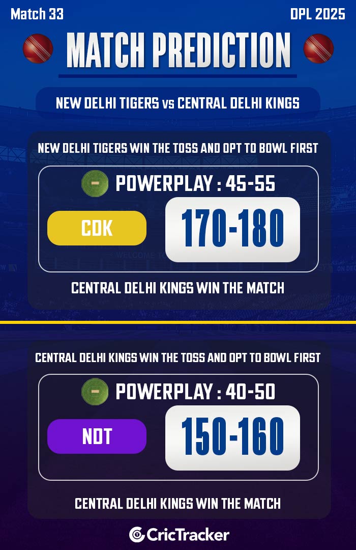 New Delhi Tigers vs Central Delhi Kings, Match 33