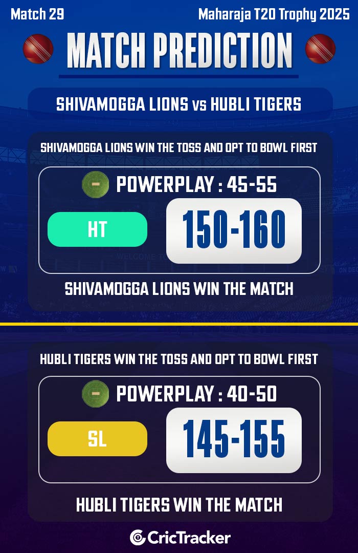 Shivamogga Lions vs Hubli Tigers, Match 29