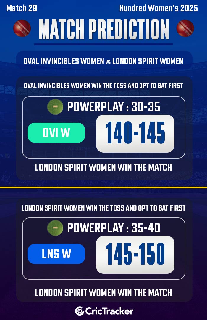 Oval Invincibles Women vs London Spirit Women, Match 29