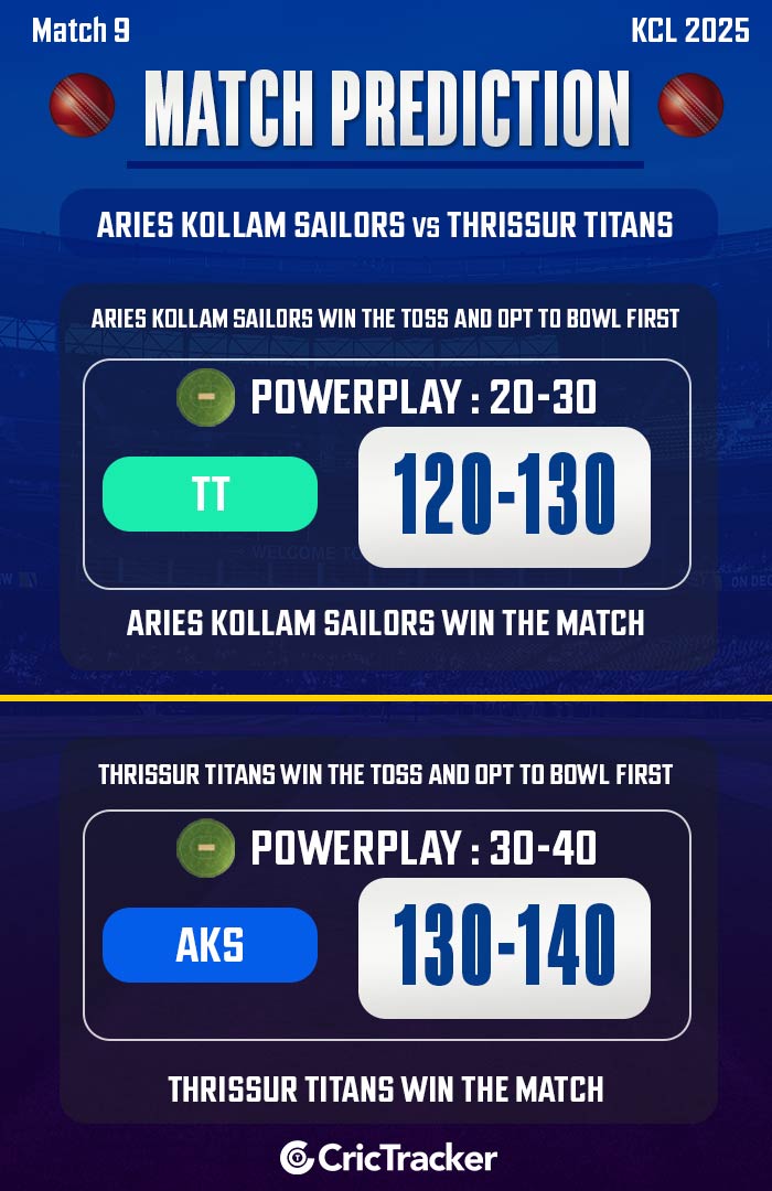 Aries Kollam Sailors vs Thrissur Titans, Match 9