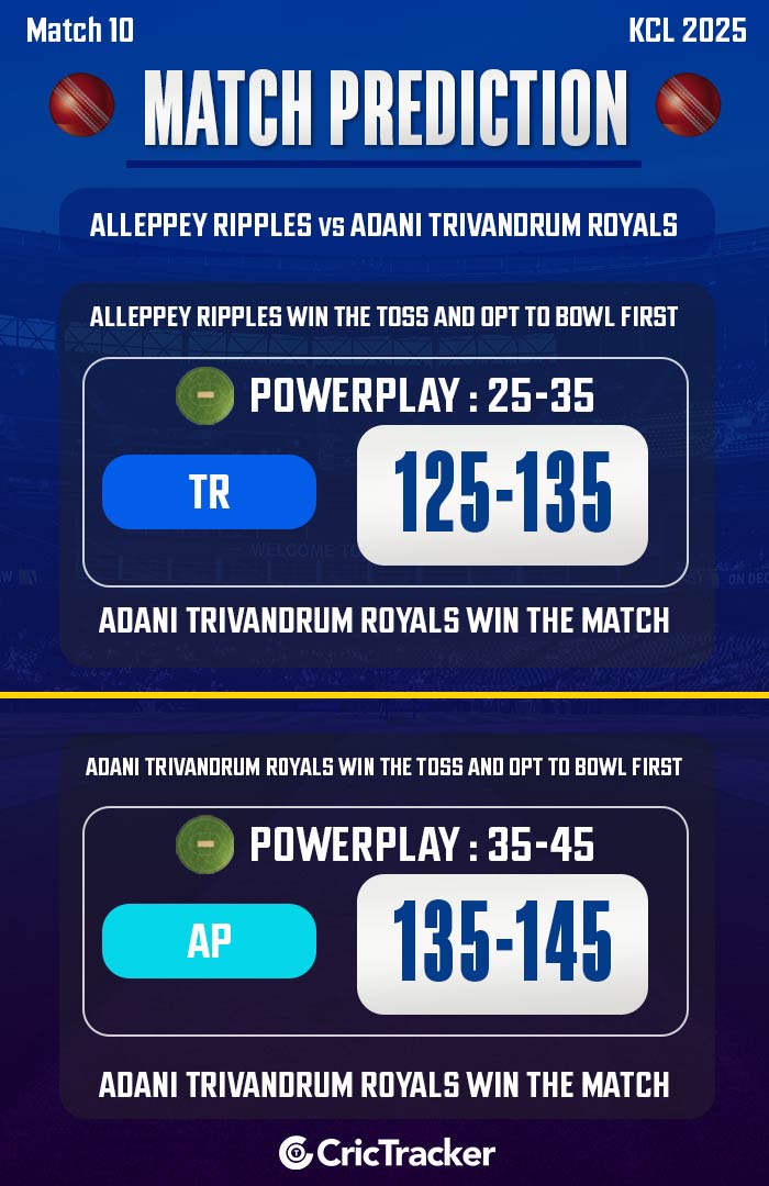Alleppey Ripples vs Adani Trivandrum Royals, Match 10