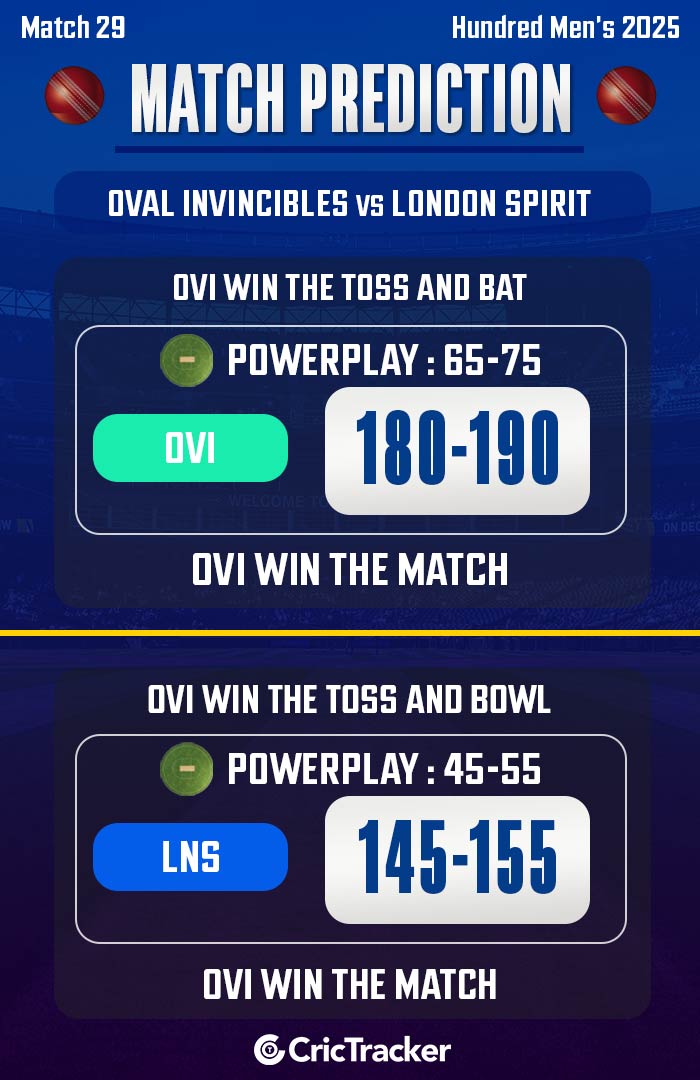 Oval Invincibles vs London Spirit, Match 29