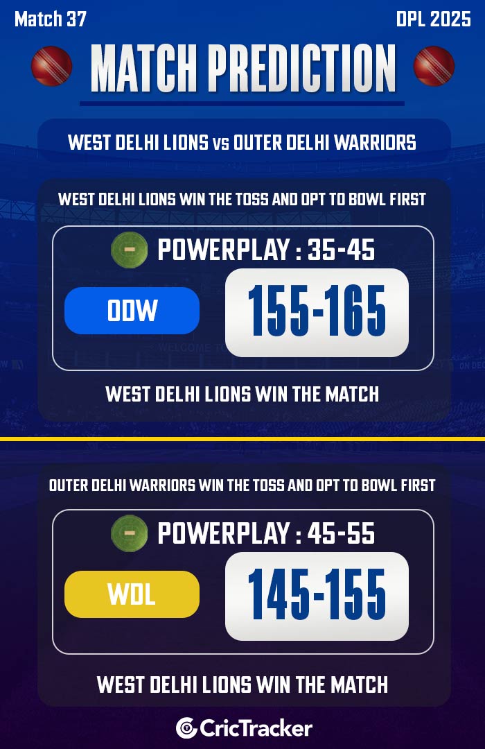 West Delhi Lions vs Outer Delhi Warriors, Match 37