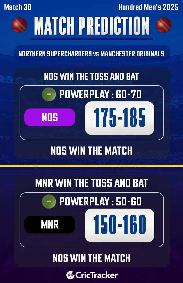 Northern Superchargers vs Manchester Originals, Match 30