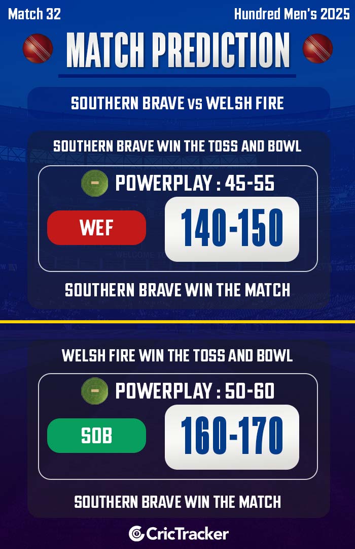 Southern Brave vs Welsh Fire, Match 32