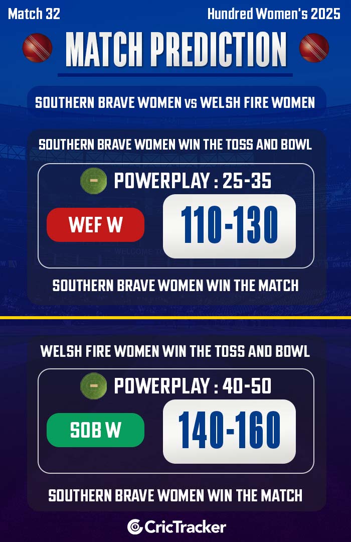 Southern Brave Women vs Welsh Fire Women, Match 32