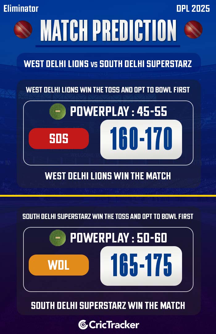 West Delhi Lions vs South Delhi Superstarz, Eliminator