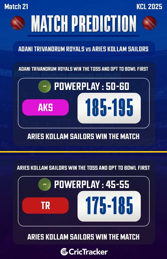 Adani Trivandrum Royals vs Aries Kollam Sailors, Match 21