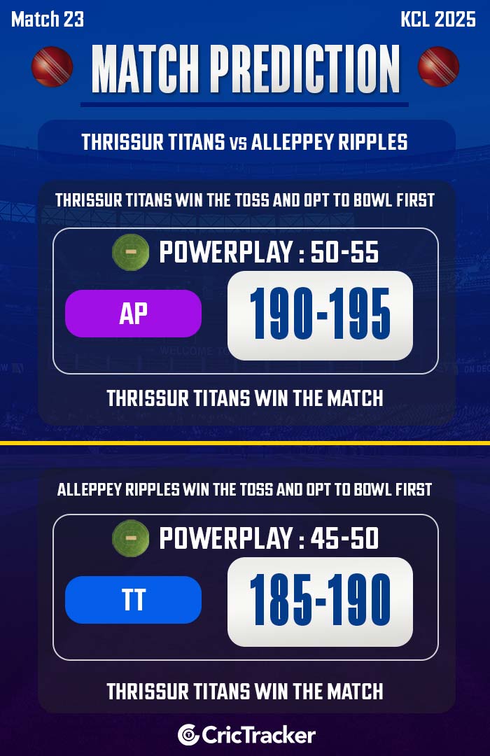 Thrissur Titans vs Alleppey Ripples, Match 23