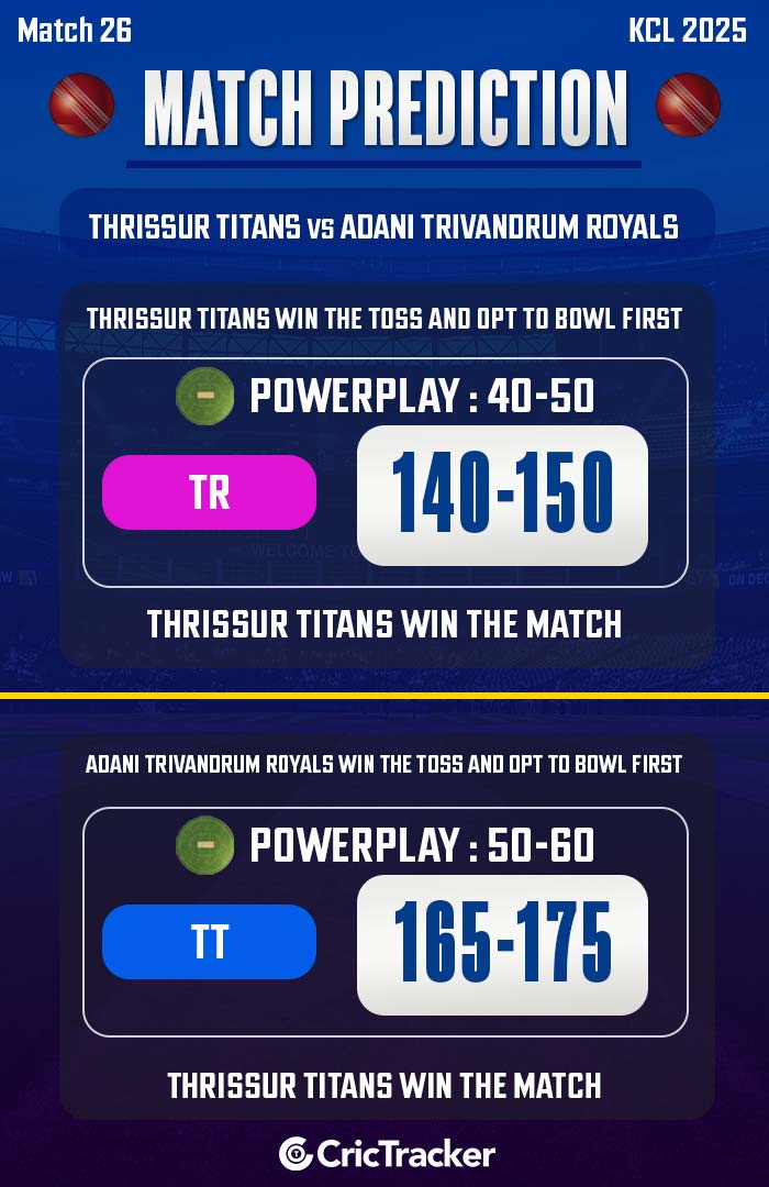 Thrissur Titans vs Adani Trivandrum Royals, Match 26