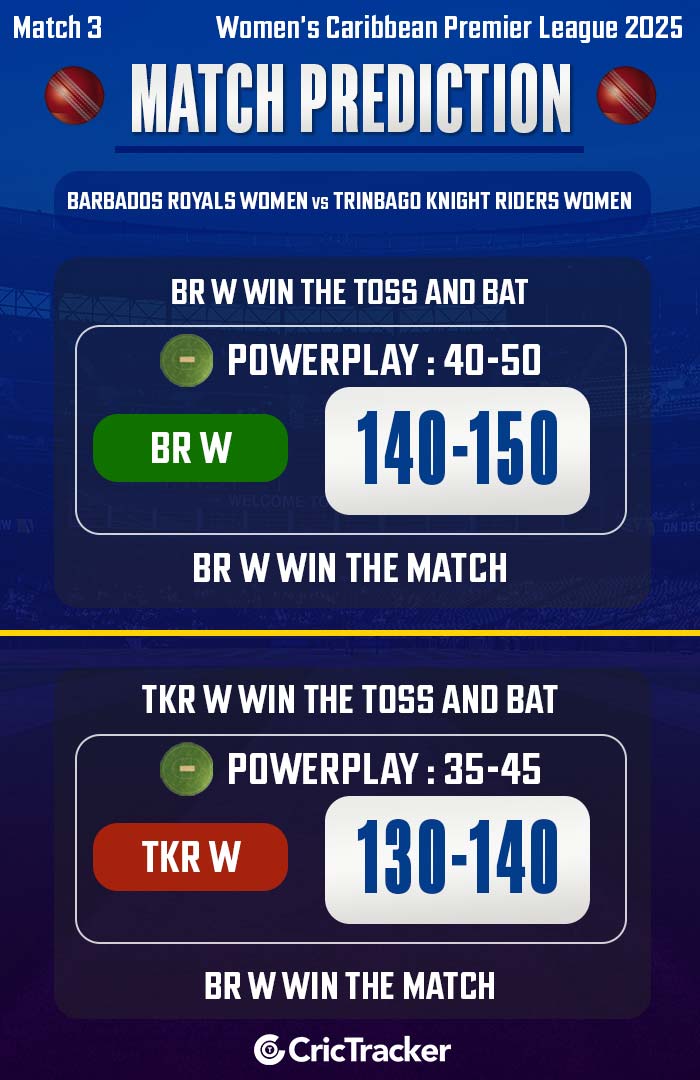 Barbados Royals Women vs Trinbago Knight Riders Women, Match 3