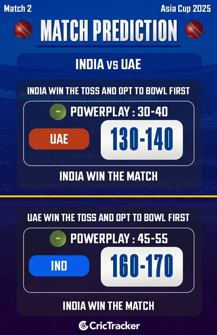 India vs UAE, Match 2
