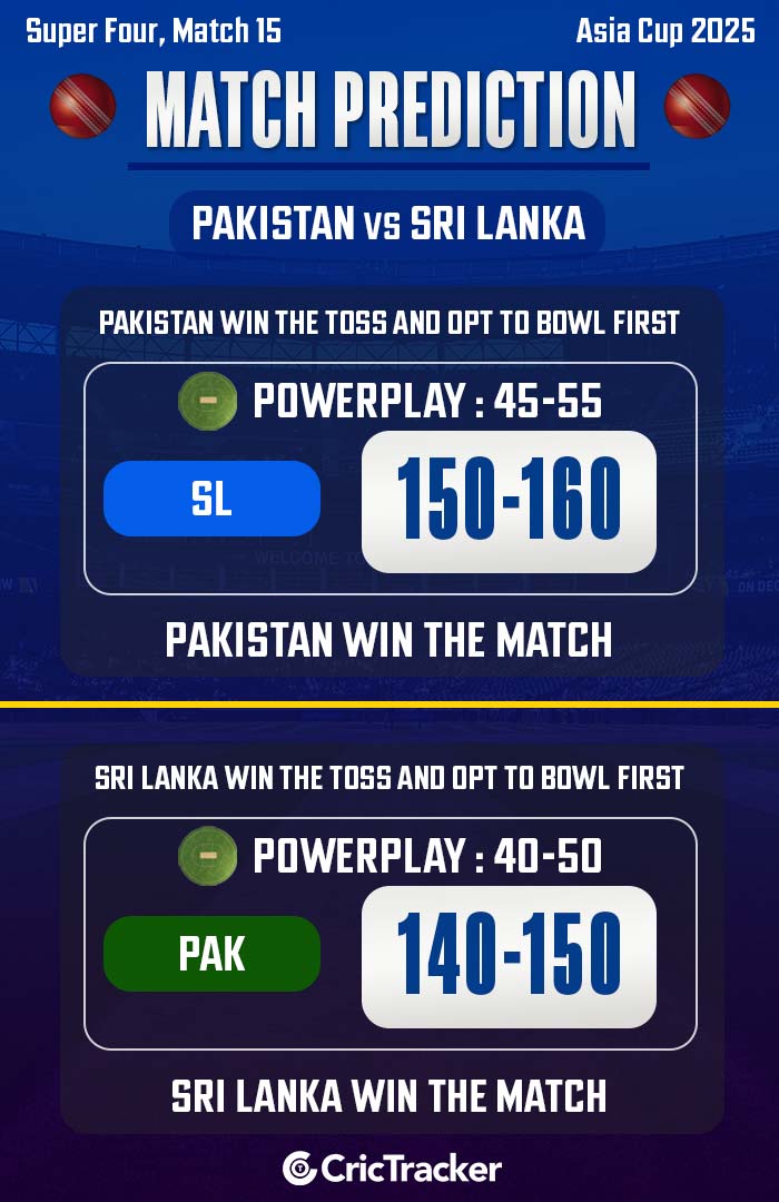 Pakistan vs Sri Lanka, Super Four, Match 15