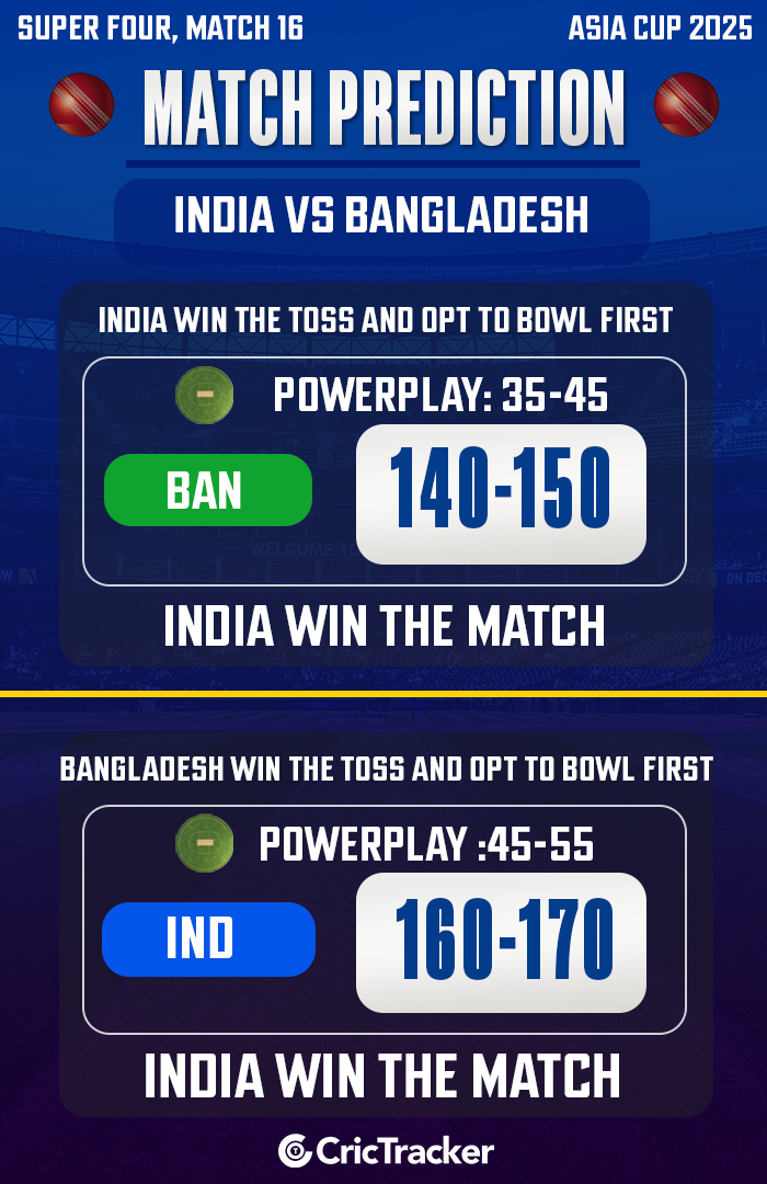 Asia Cup 2025: IND vs BAN Match Prediction - Who will win today's Super Four match?