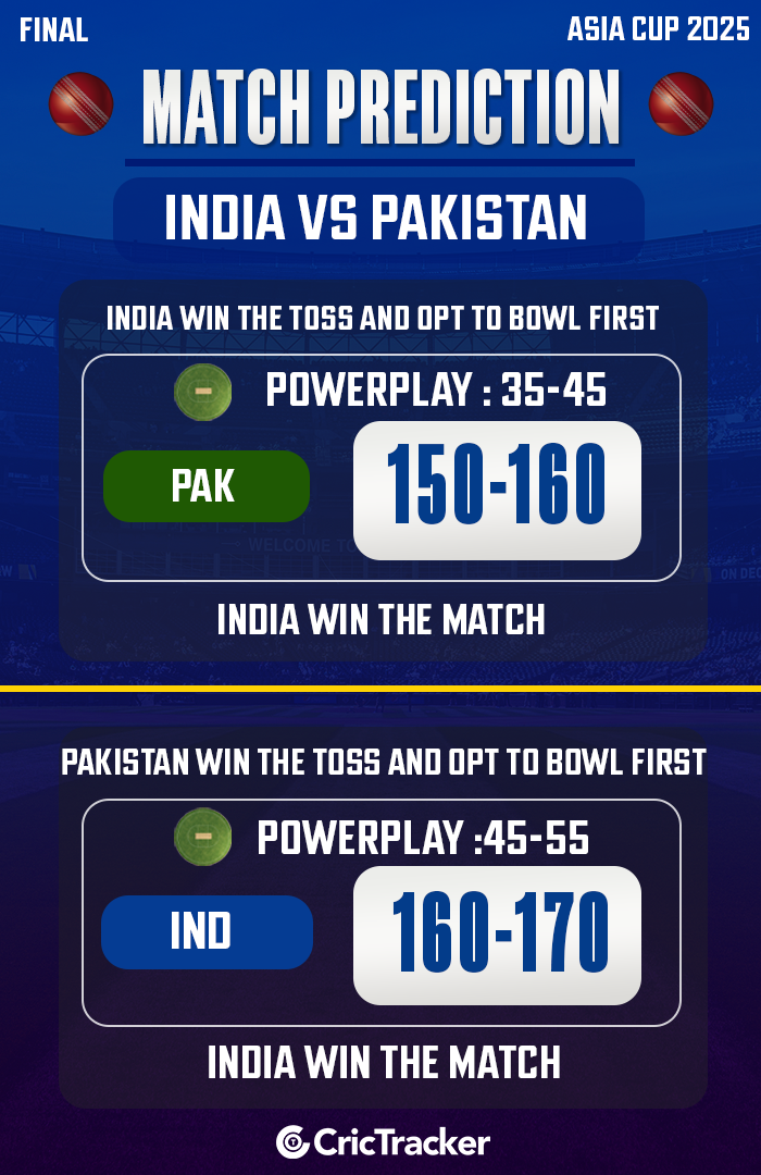 Asia Cup 2025: Final, India vs Pakistan Match Prediction – Who will win today’s match?