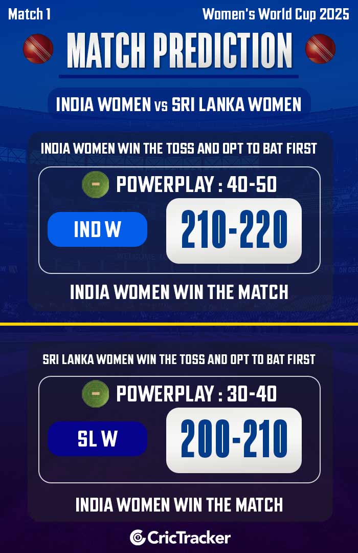 India Women vs Sri Lanka Women, Match 1