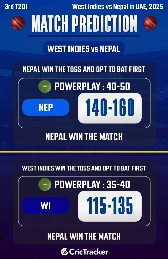 West Indies vs Nepal, 3rd T20I, West Indies vs Nepal in UAE