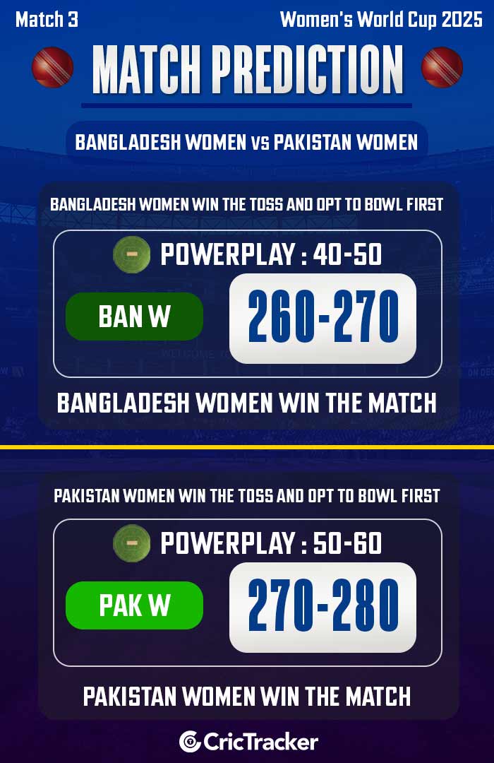 Bangladesh Women vs Pakistan Women, Match 3