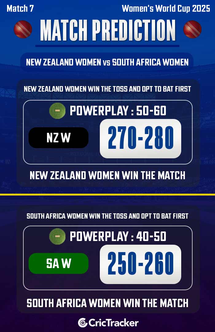 New Zealand Women vs South Africa Women, Match 7