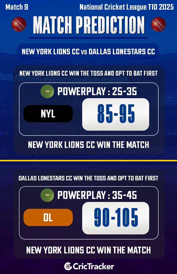 New-York-Lions-CC-vs-Dallas-Lonestars-CC,-Match-9.jpg