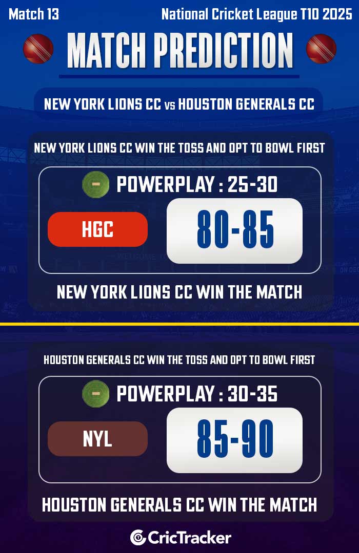 New York Lions CC vs Houston Generals CC, Match 13