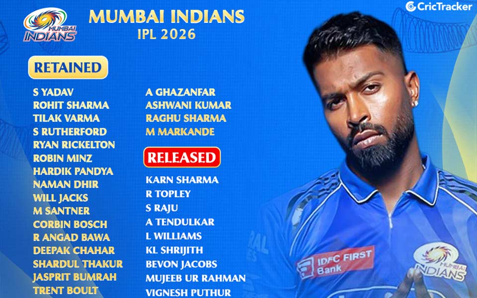 Mumbai Indians 2026 Retention and Released List