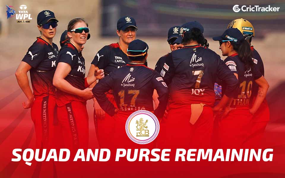 RCB Women Team 2026 Player List: Complete Royal Challengers Bengaluru Women Squad for WPL 2026