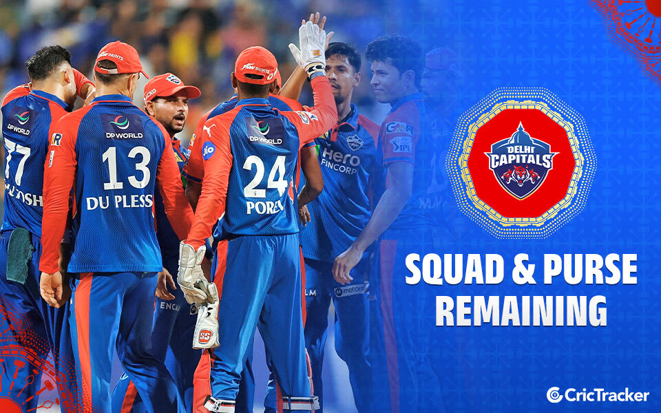 DC Squad 2026 Player List: Complete Delhi Capitals Squad and Players List for IPL 2026