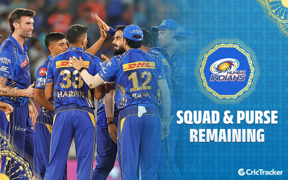 MI Squad 2026 Player List: Complete Mumbai Indians Squad and Players List for IPL 2026