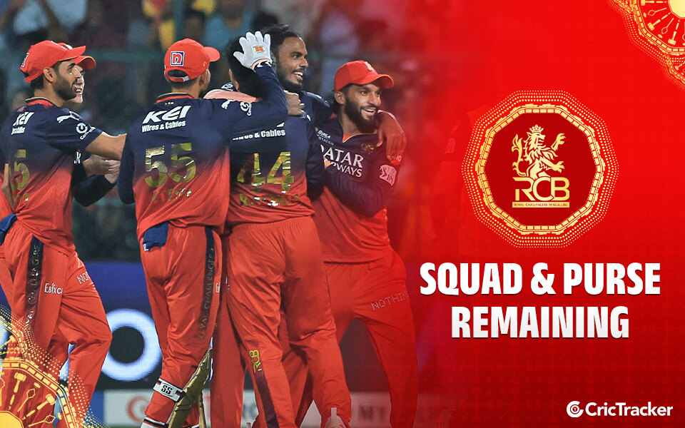 RCB Squad 2026 Player List: Complete Royal Challengers Bengaluru Squad and Players List for IPL 2026