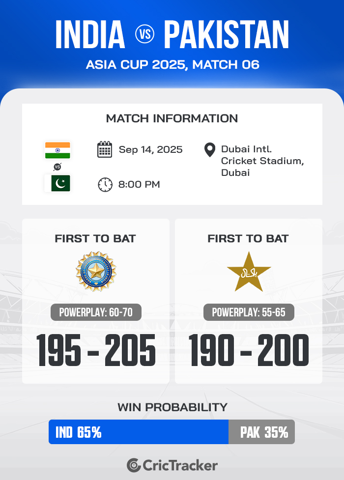Prediction