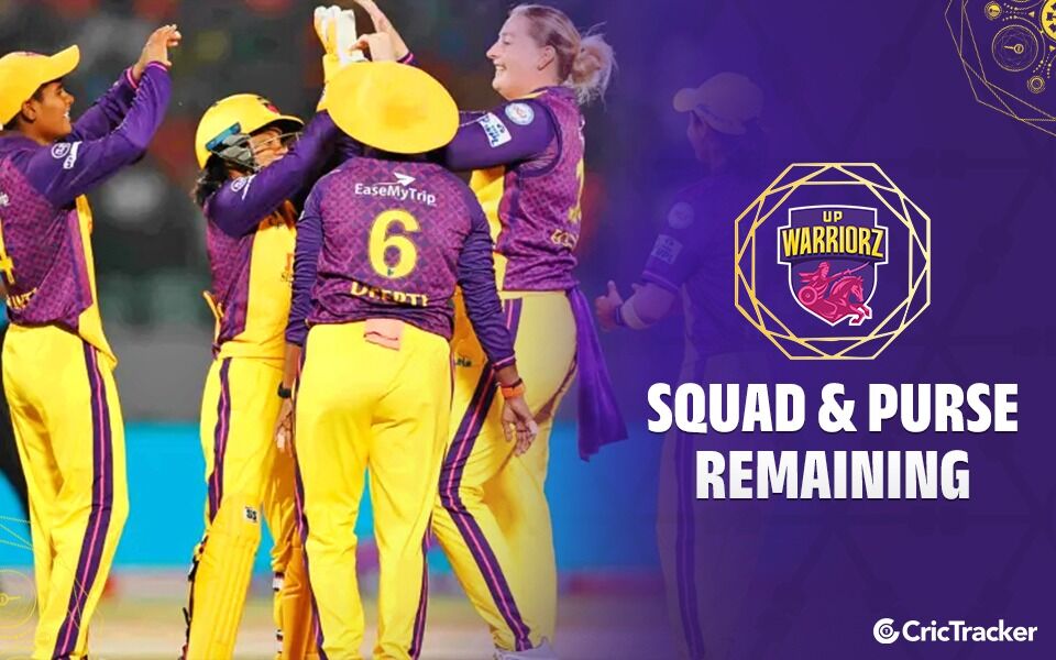 UP Warriorz Women WPL 2027 Auction: Players Bought, Remaining Purse, and Full Squad
