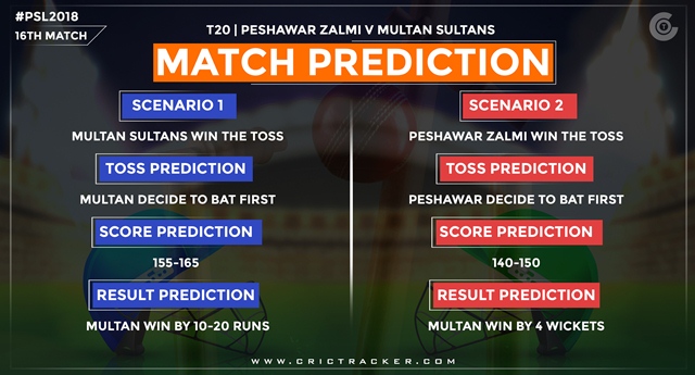 Peshawar Zalmi vs Multan Sultans match predictions